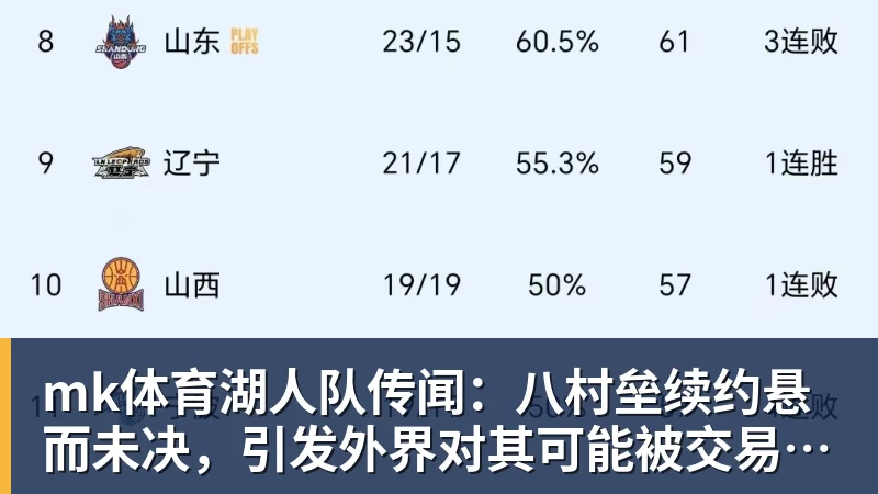 mk体育湖人队传闻：八村垒续约悬而未决，引发外界对其可能被交易的猜测