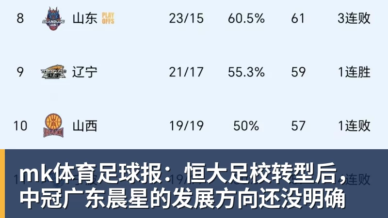 mk体育19岁中非混血新星国足首训!大腿肌肉引赞叹 邵佳一:他前途无量 - mk体育(中国)官方网站 - mk sports