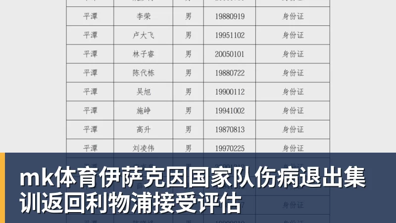 mk体育伊萨克因国家队伤病退出集训返回利物浦接受评估